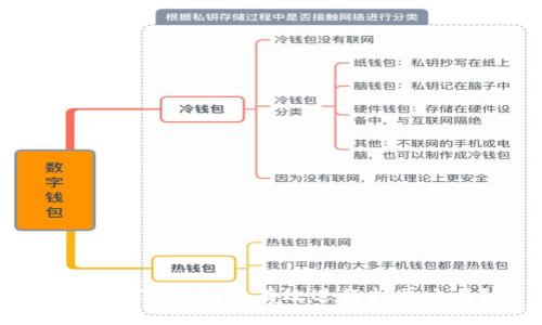 如何在TP钱包中有效进行挂单交易？
